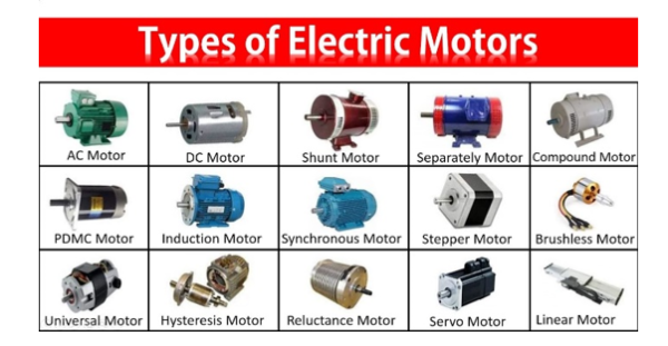 Electrical Motors - Image 2